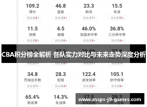 CBA积分榜全解析 各队实力对比与未来走势深度分析 CBA积分榜全解析 各队实力对比与未来走势深度分析