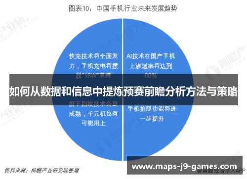 如何从数据和信息中提炼预赛前瞻分析方法与策略 如何从数据和信息中提炼预赛前瞻分析方法与策略