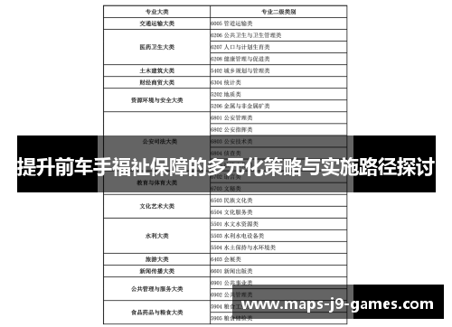 提升前车手福祉保障的多元化策略与实施路径探讨