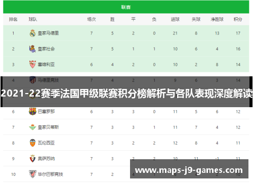 2021-22赛季法国甲级联赛积分榜解析与各队表现深度解读
