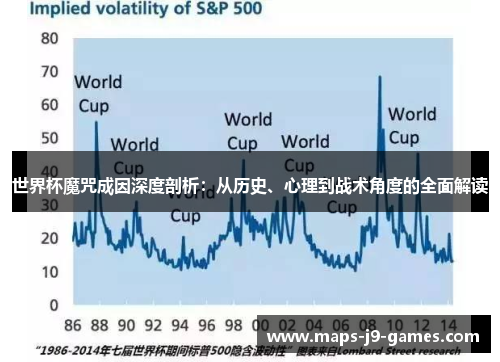 世界杯魔咒成因深度剖析：从历史、心理到战术角度的全面解读