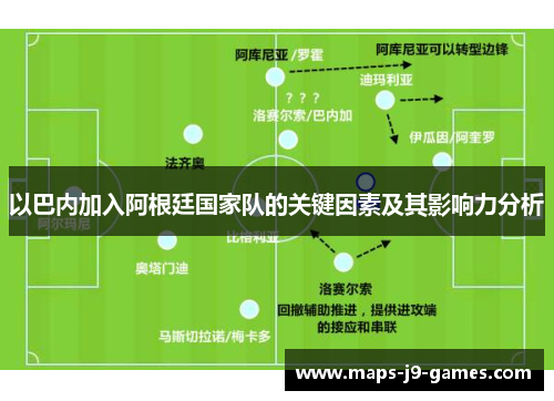 以巴内加入阿根廷国家队的关键因素及其影响力分析