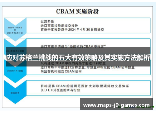 应对苏格兰挑战的五大有效策略及其实施方法解析