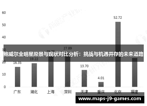 鲍威尔全明星愿景与现状对比分析：挑战与机遇并存的未来道路