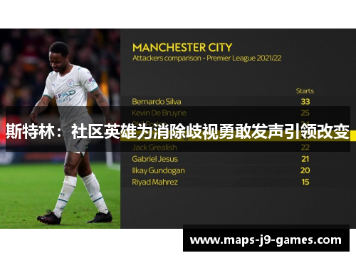 斯特林:社区英雄为消除歧视勇敢发声引领改变 斯特林:社区英雄为消除歧视勇敢发声引领改变