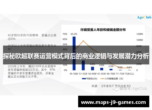 探秘欧超联赛运营模式背后的商业逻辑与发展潜力分析 探秘欧超联赛运营模式背后的商业逻辑与发展潜力分析