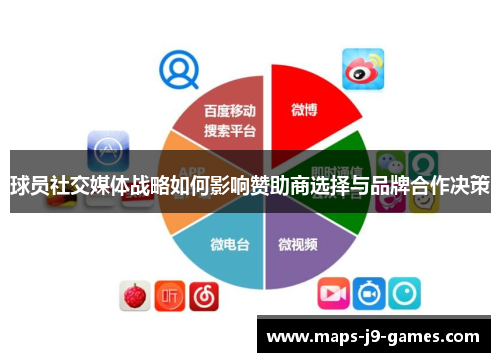 球员社交媒体战略如何影响赞助商选择与品牌合作决策 球员社交媒体战略如何影响赞助商选择与品牌合作决策