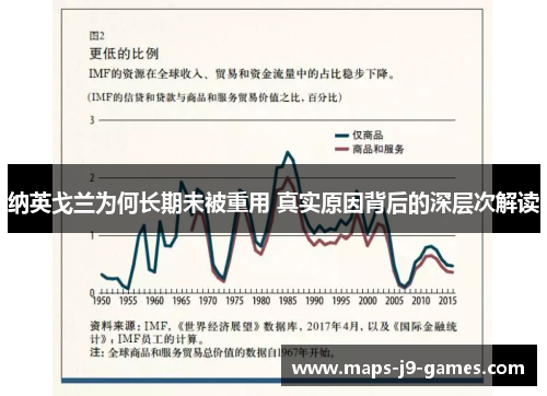纳英戈兰为何长期未被重用 真实原因背后的深层次解读