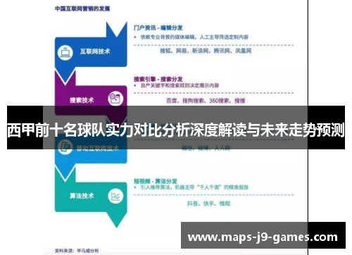 西甲前十名球队实力对比分析深度解读与未来走势预测 西甲前十名球队实力对比分析深度解读与未来走势预测