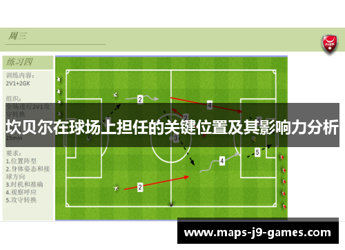 坎贝尔在球场上担任的关键位置及其影响力分析