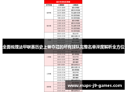 全面梳理法甲联赛历史上曾夺冠的所有球队完整名单深度解析全方位