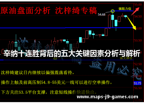 辛纳十连胜背后的五大关键因素分析与解析 辛纳十连胜背后的五大关键因素分析与解析