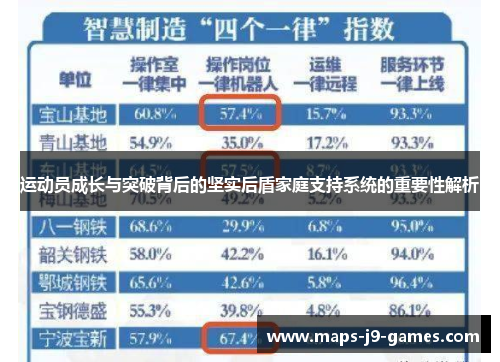 运动员成长与突破背后的坚实后盾家庭支持系统的重要性解析 运动员成长与突破背后的坚实后盾家庭支持系统的重要性解析