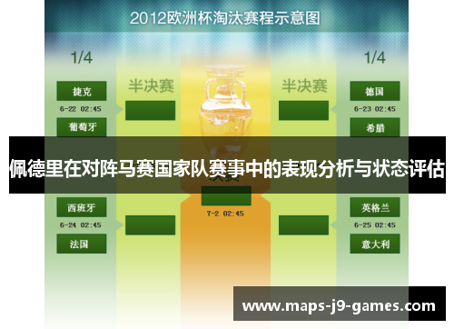 佩德里在对阵马赛国家队赛事中的表现分析与状态评估 佩德里在对阵马赛国家队赛事中的表现分析与状态评估