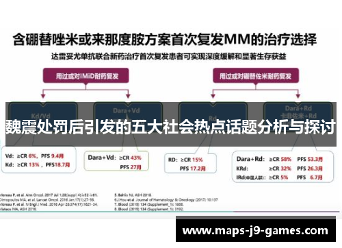 魏震处罚后引发的五大社会热点话题分析与探讨 魏震处罚后引发的五大社会热点话题分析与探讨