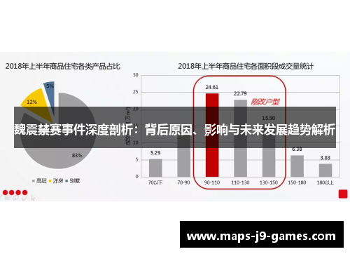 魏震禁赛事件深度剖析:背后原因、影响与未来发展趋势解析 魏震禁赛事件深度剖析:背后原因、影响与未来发展趋势解析