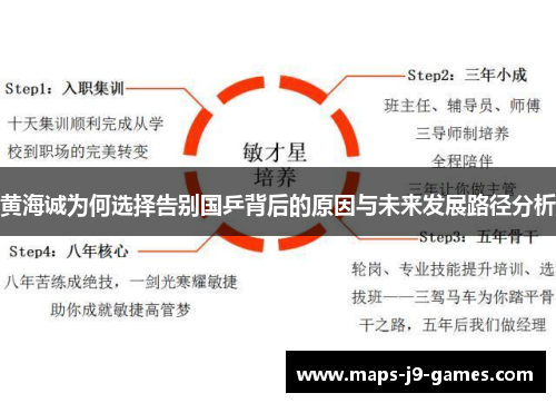 黄海诚为何选择告别国乒背后的原因与未来发展路径分析 黄海诚为何选择告别国乒背后的原因与未来发展路径分析